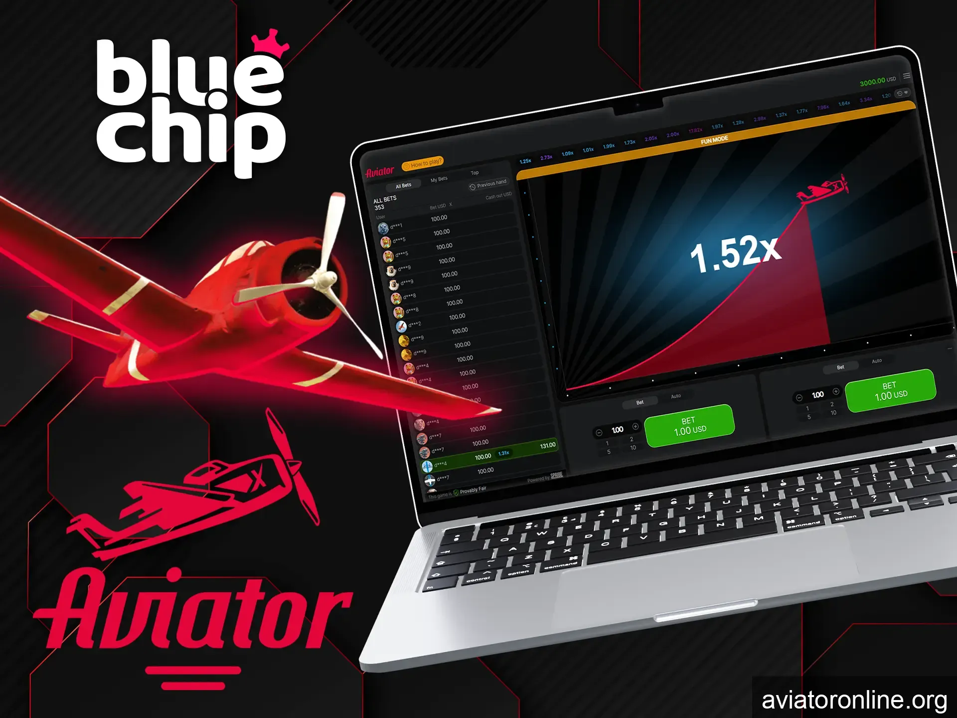 We have checked the Aviator on the Bluechip website, and recommend to play.