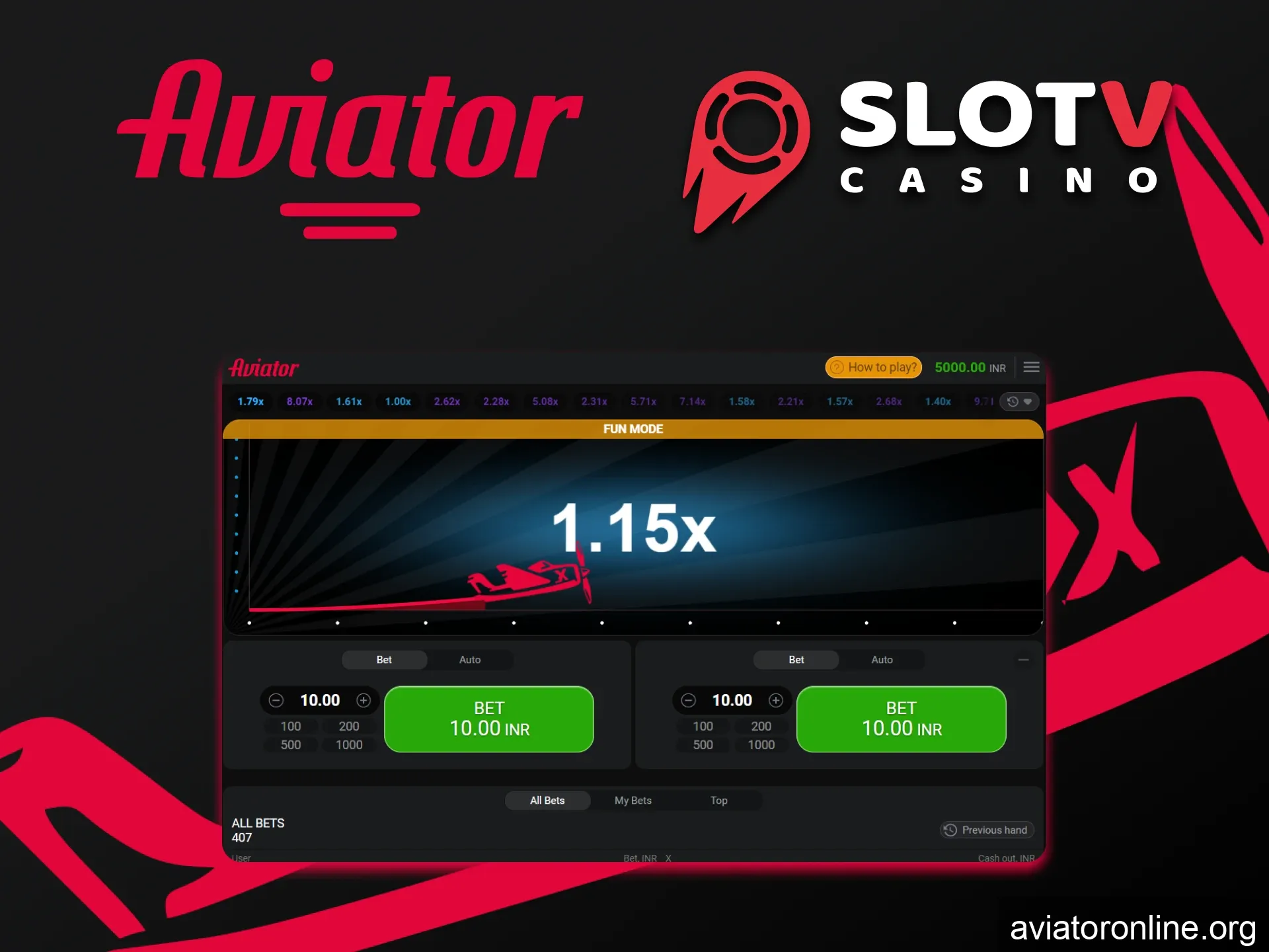 We will tell you all about the Aviator at SlotV.